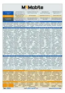 Nokia and Sony ericsson cell softwares 