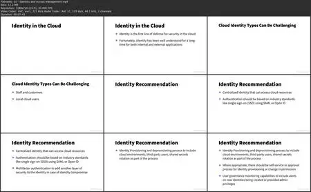 Building a Cloud Security Program