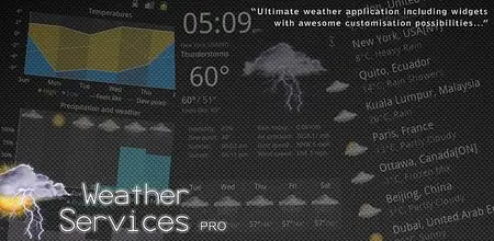 Weather Services PRO v1.2
