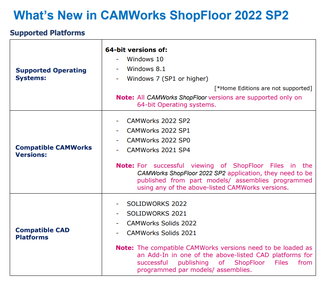 CAMWorks ShopFloor 2022 SP2