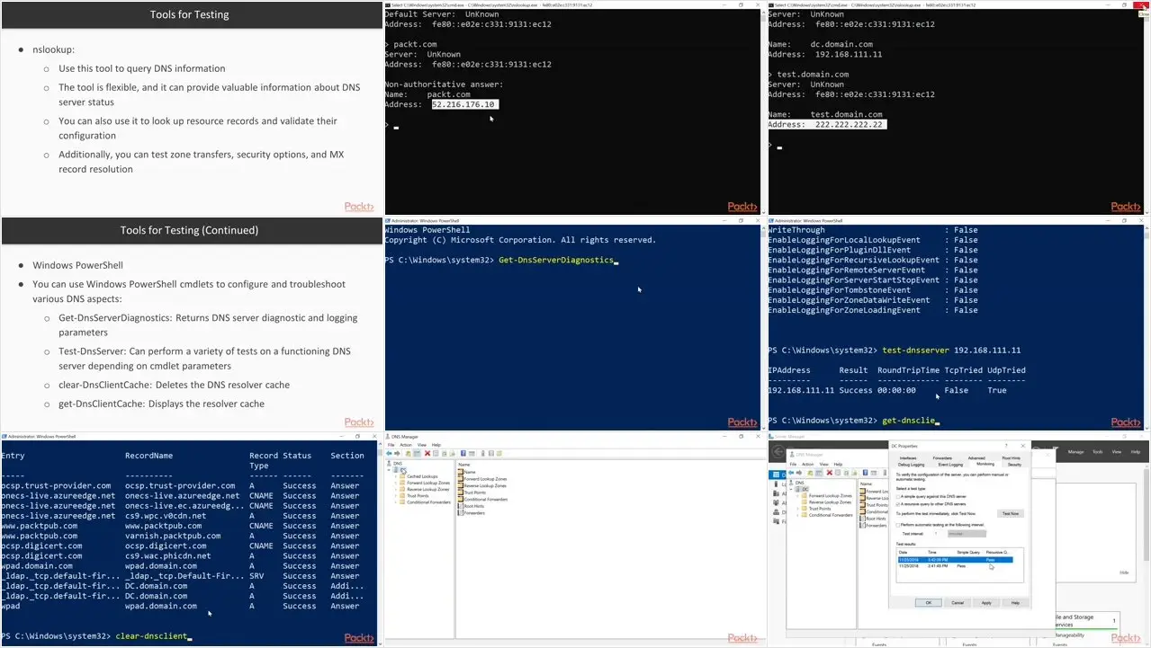 Implementing Windows Server 2019 Domain Name System (DNS) / AvaxHome