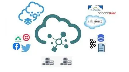 Oracle Cloud PaaS Technical - Oracle Integration Cloud (OIC)