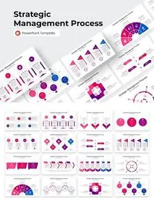 Strategic Management Process PowerPoint Template