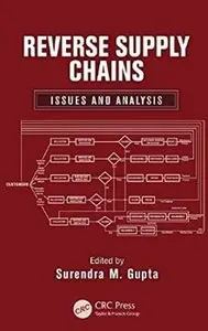 Reverse Supply Chains: Issues and Analysis [Repost]