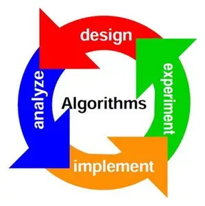 Tutorial of Logic, Imperative, Abstraction and Algorithms