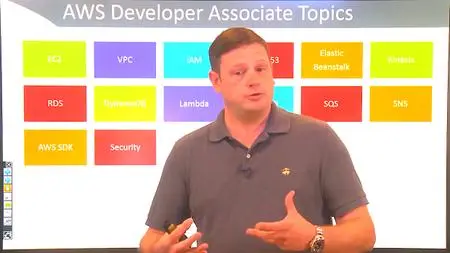 AWS Certified Developer - Associate [Complete Video Course]