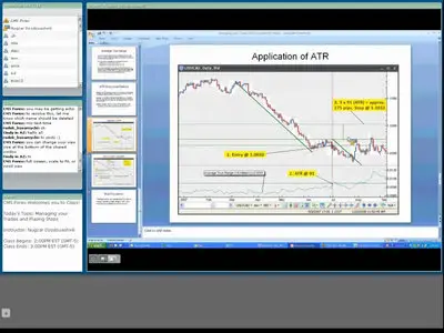 CMS Forex Trading Power Course