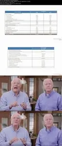 Accounting Foundations