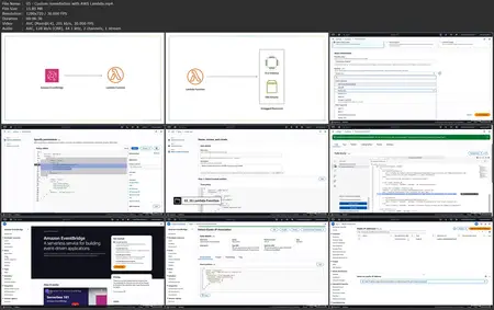 AWS: Monitoring, Logging, and Remediation