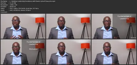 2024 Leadership Mastery: Modern Leaders' Practical Training