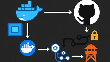 Crash Course In Ci/Cd: Docker, Github Actions & Automation