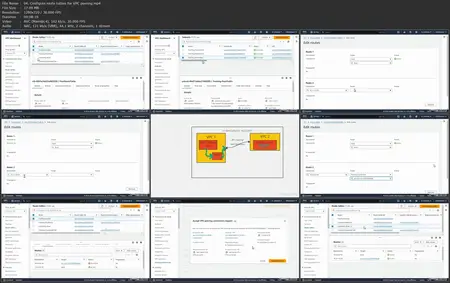 AWS Virtual Private Clouds (VPCs) Projects: Secure Networking, Resource Management, and Cloud Architecture