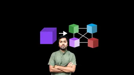 Microservices and Event-Driven Programming