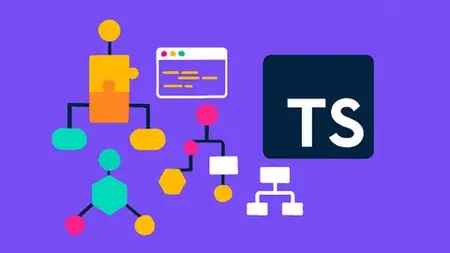 Design Patterns With Typescript: Hands-On Coding & Architect