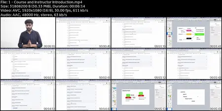 Devops Tools and AWS for Java Microservice Developers