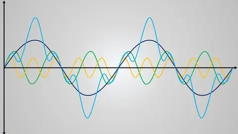 Introduction to Power System Harmonics