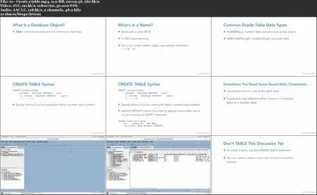 Learning Oracle Database 19c