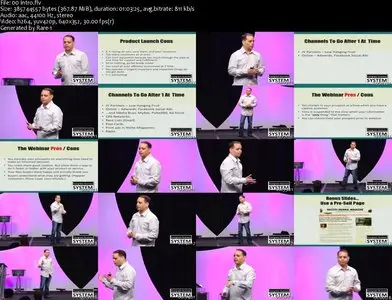 Mike Filasime – Evergreen Business System Advanced Training