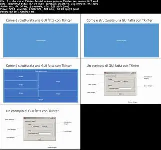 Introduzione a Tkinter: programmare semplici GUI con Python