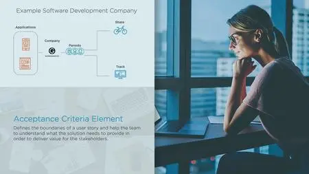 Business Analysis Techniques: Analyzing and Defining Requirements and Designs