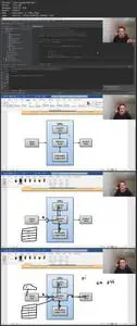 The Complete Software Engineering (Updated 9/2020)