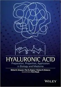 Hyaluronic Acid: Production, Properties, Application in Biology and Medicine