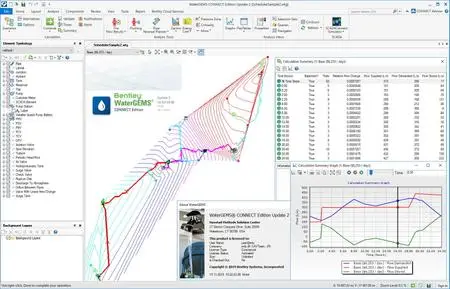 arcgis watergems compatgibility