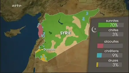 (Arte) Le dessous des cartes : Syrie (1sur2), les origines de la crise (2012)
