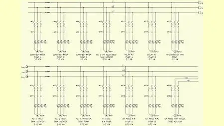 Complete Course In Autocad Electrical 2022