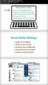 Internet Marketing 101 & Social Media Essentials