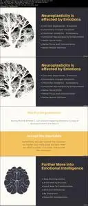 Productivity Mastery: How To Become More Productive