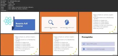Full Stack Web Developer Part 1