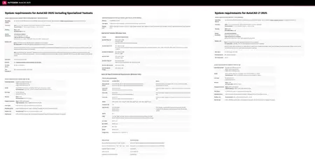 Autodesk AutoCAD (LT) 2025.1.2