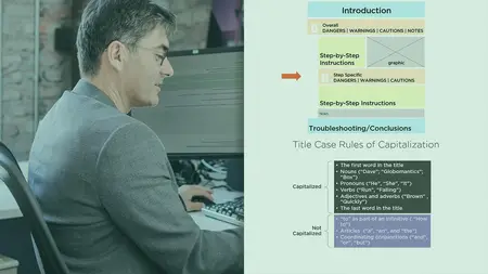 Writing Process Instructions and Directions