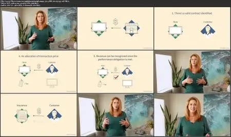 Accounting Foundations: Understanding the GAAP (Generally Accepted Accounting Principles)