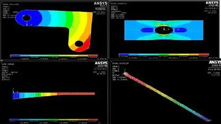 Finite Element Analysis using ANSYS APDL (updated 4/2022)