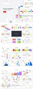 Melisa Infographic - Powerpoint, Keynote and Google Slides Template