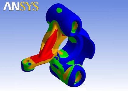 ANSYS 14.5.2 Update