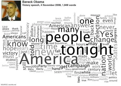 Obama's Victory Speech Video with Transcript 