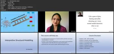 Qualitative Research - Interpretive Structural Modelling