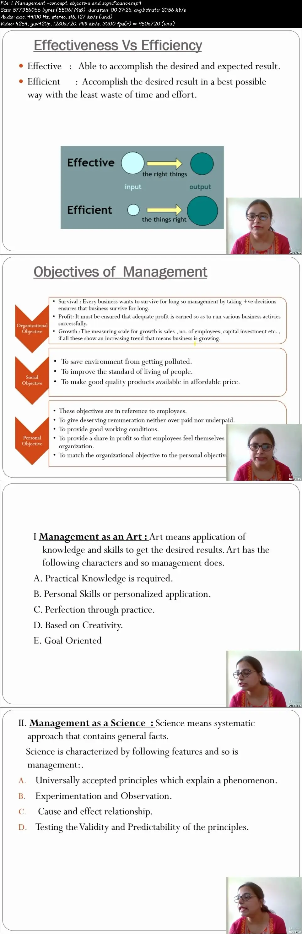 Business Studies - Class XII , BBA , MBA
