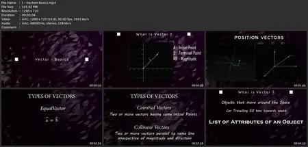 Linear Algebra Mathematics For Machine Learning Data Science