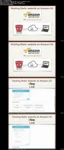 Hosting your static website on Amazon AWS S3 service