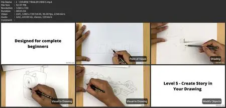 Creative Drawing For Beginners