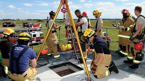 Nebosh- Igc, Element-6, Hazards Control System & Safety Proc