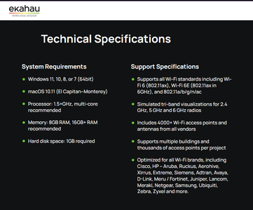 Ekahau AI Pro 11.4.0