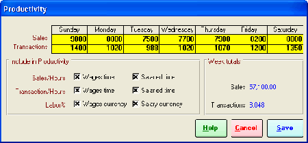 Scheduling Employees 2000