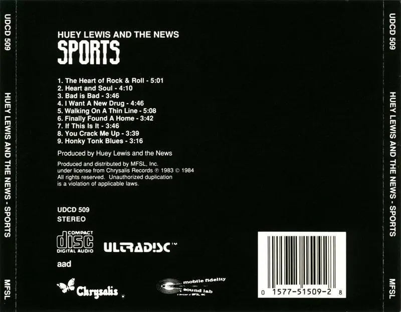 Huey Lewis And The News - Sports (1983) MFSL UDCD 509.