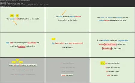 English Grammar: Words, Phrases, Sentences, and Punctuation