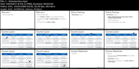 Learn DevOps: CI/CD with Jenkins using Pipelines and Docker